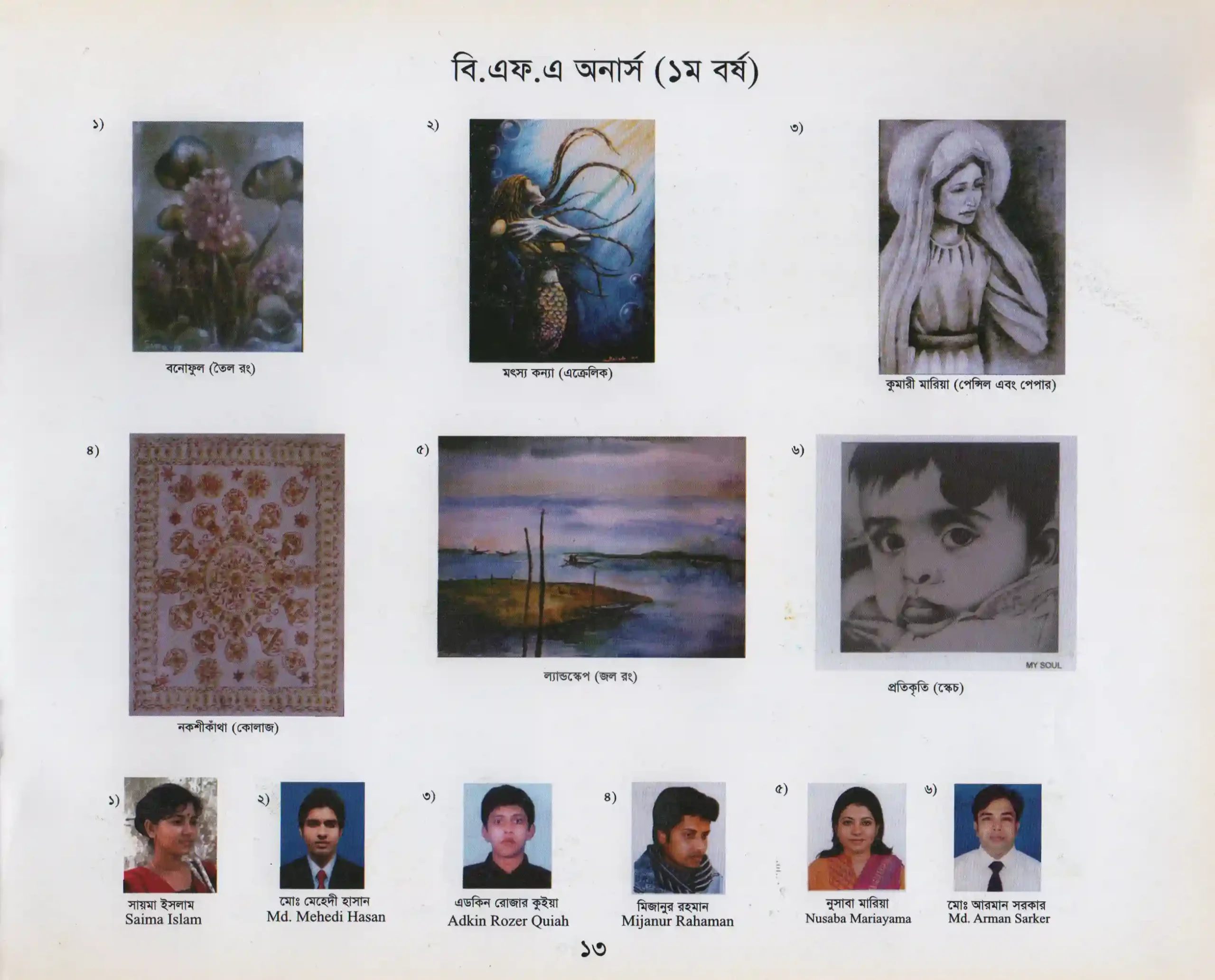 Annual Art Exhibition-2013, Dhaka Art College 2013-016