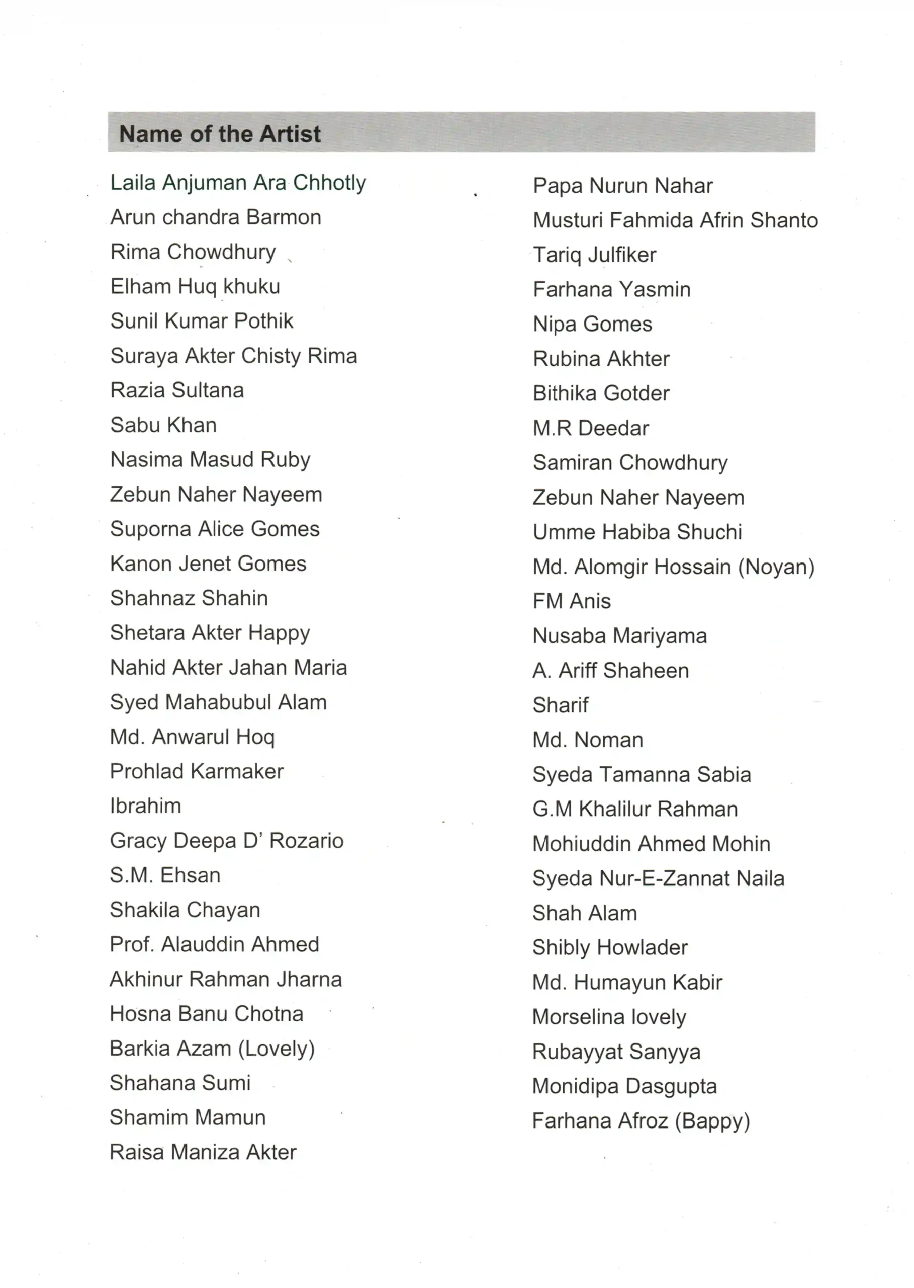 Group Exhibition, Gulshan 2018-004