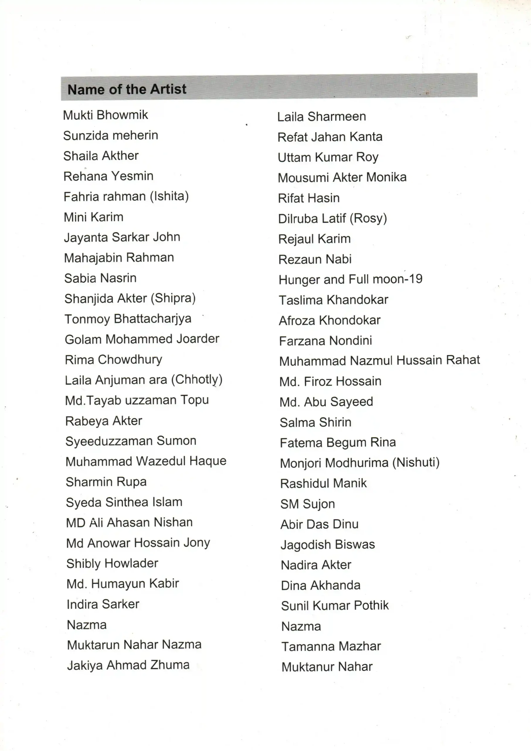 Group Exhibition, Gulshan 2018-005